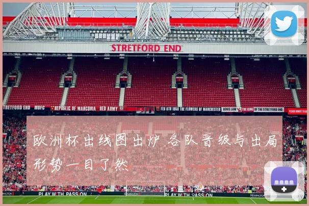欧洲杯出线图出炉 各队晋级与出局形势一目了然